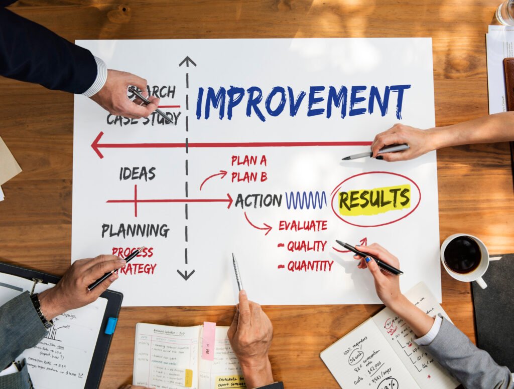 Sean Bassik Guide to Making Decisions When Priorities Compete